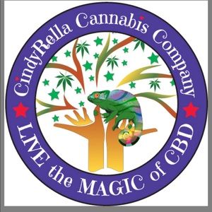 Meet your Posher, Cindy